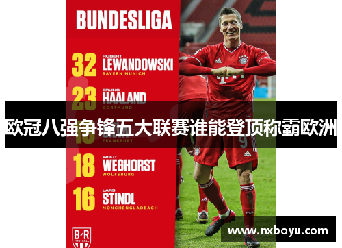 欧冠八强争锋五大联赛谁能登顶称霸欧洲